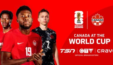 Canada at the World Cup