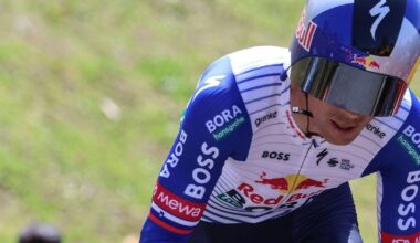 CyclingUpToDate.com