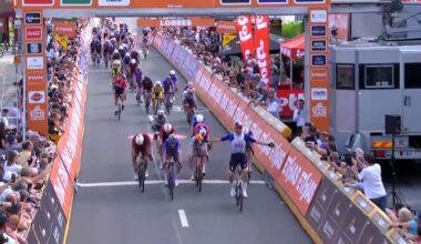 CyclingUpToDate.com