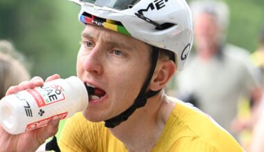 CyclingUpToDate.com