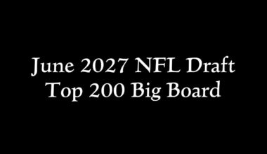 NFL Draft 2027: Summer Scouting June Top 200 Big Board