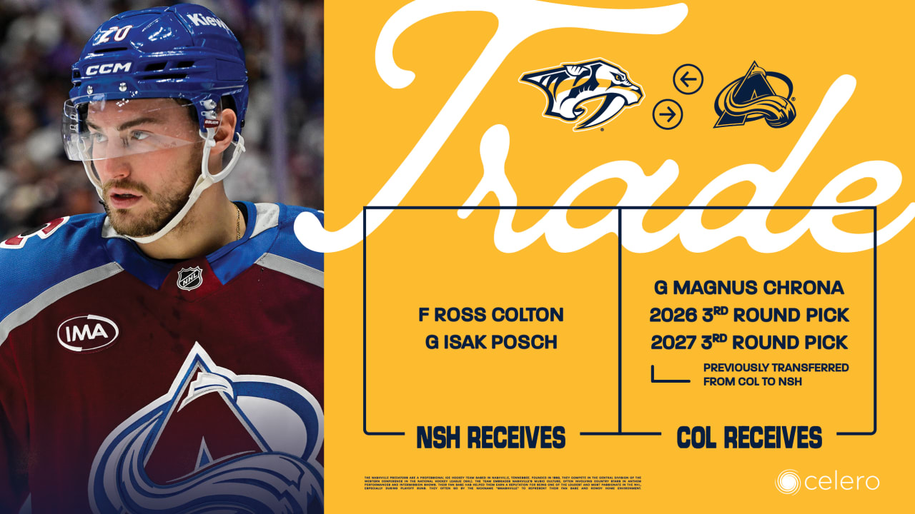 Predators Acquire Forward Ross Colton and Goaltender Isak Posch From Colorado