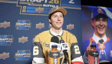 2026 NHL Draft | Ben Wilmott