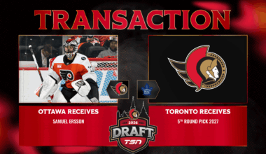 Ottawa Senators acquire Samuel Ersson from Toronto in exchange for a fifth-round draft pick
