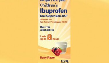 NAFDAC warns Nigerians as US recalls children’s ibuprofen over contamination concerns
