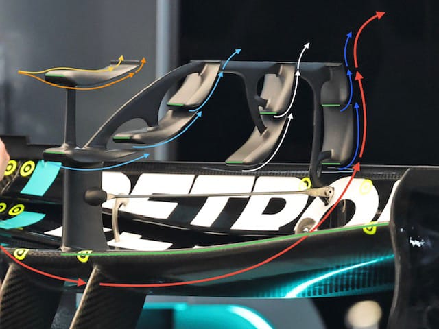 Gary Anderson on radical Monaco winglets and who's impressed most