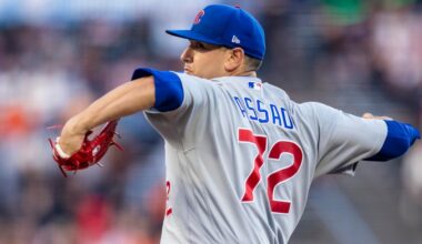2026 Cubs Heroes and Goats: Javier Assad is the Superhero vs. the Giants