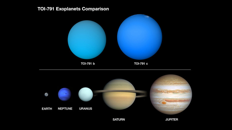 illustration of different planets