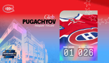 Canadiens select Gleb Pugachyov 26th overall in 2026 NHL Draft