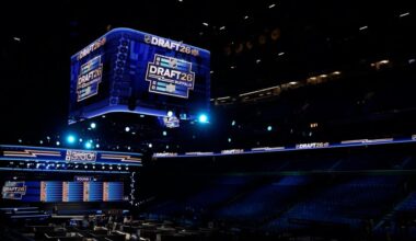 DRAFT: All content from the 2026 NHL Draft
