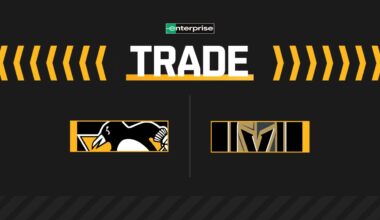 Penguins Acquire Defenseman Kaedan Korczak from the Vegas Golden Knights in Exchange for Parker Wotherspoon