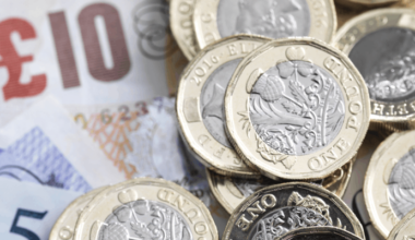 Financial confidence in 2026: How are Britons coping with the increased cost of living?