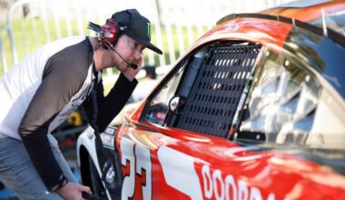 Kurt Busch Steps In for Brexton as Kyle Busch’s Absence Looms Over Charlotte Motor Speedway