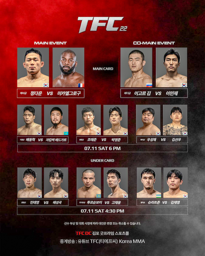 Michael Groguier competed in the mixed martial arts TFC 22 main event in July 2026 and played 5 minutes &times; 3 rounds. UFC Daum went 1-2 in the team PFL heavyweight division.