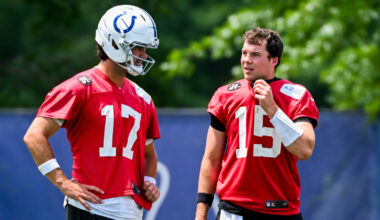 The 'NFL's active passing leaders' quiz
