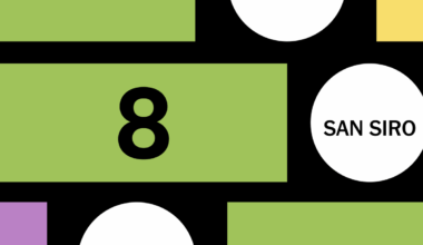 Connections: Soccer Edition today: Hints and answers for June 18, 2026, puzzle No. 8