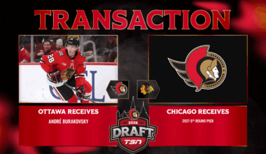 Ottawa Senators acquire Andre Burakovsky from Chicago in exchange for a sixth-round draft pick