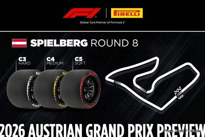 Pirelli-Austria-2026
