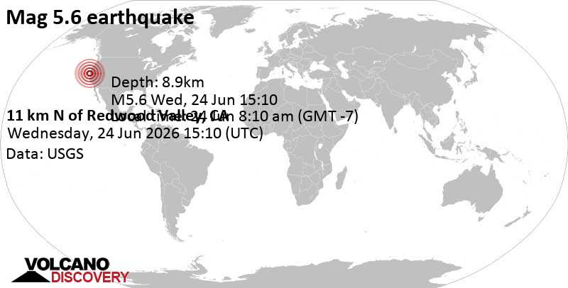 5.6 quake Mendocino County, 69 mi northwest of Santa Rosa, Sonoma County, California, United States, Jun 24, 2026 08:10 am (Los Angeles time)