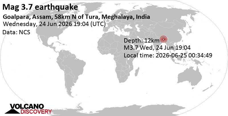 3.7 quake Goalpara, 56 km southwest of Bongaigaon, Bongaigaon, Assam, India, Jun 25, 2026 12:34 am (Kolkata time)