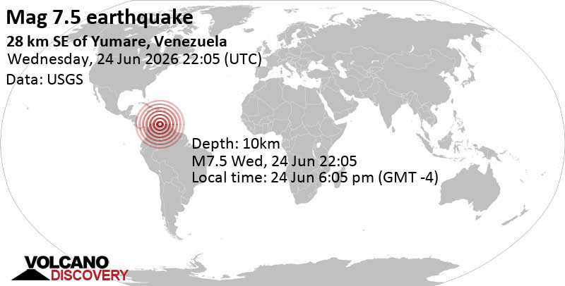 7.5 quake Estado Yaracuy, 30 km west of Moron, Carabobo, Venezuela, Jun 24, 2026 06:05 pm (Caracas time)