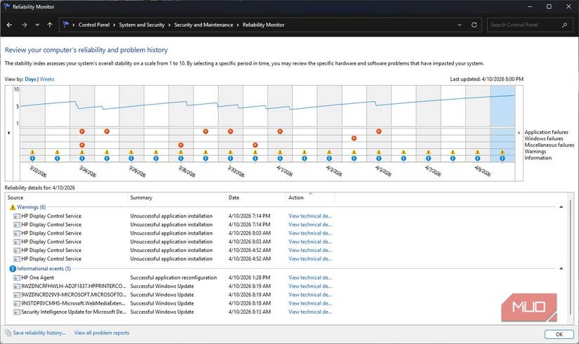 Reliability monitor default interface