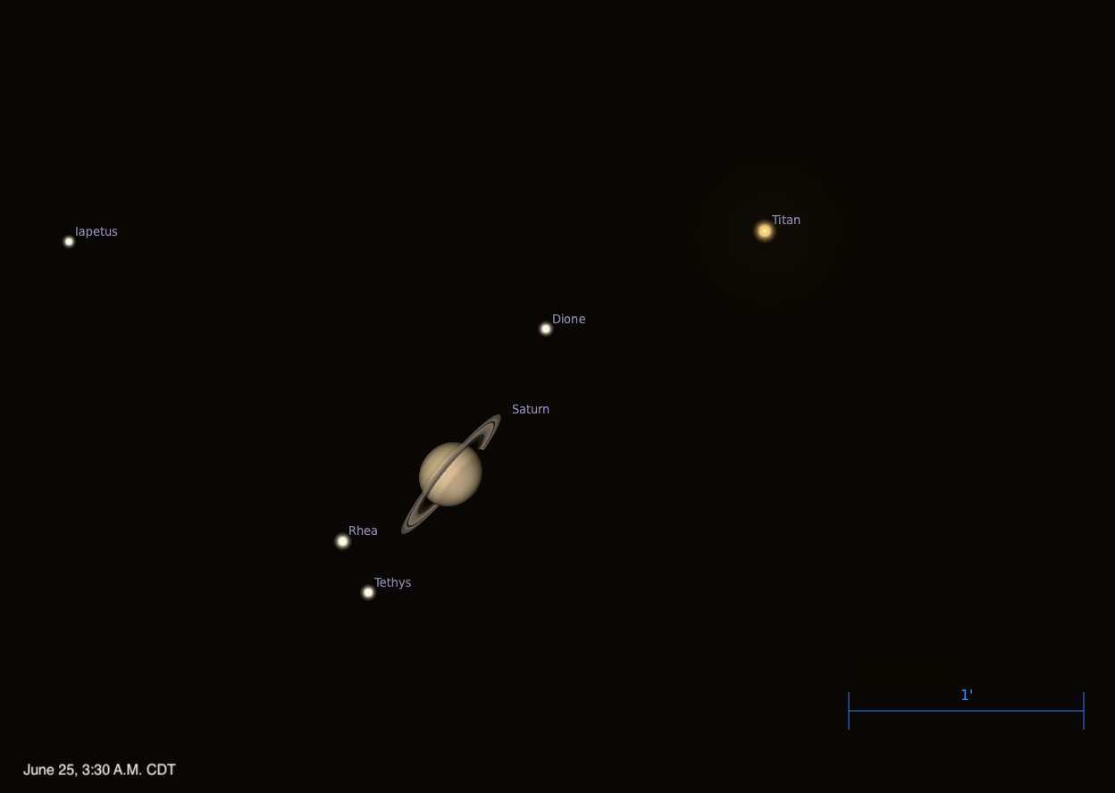 Telescopic simulation of Saturn and its moons on June 25, 2026, at 3:30 AM CDT. Saturn with its rings is centered, with moons Titan (upper right, appearing golden), Dione (upper center), Rhea (lower left), Tethys (lower center), and Iapetus (far left) labeled. A 1-arcminute scale bar appears at lower right.