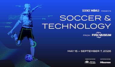 soccer technology FIFA Museum vancouver