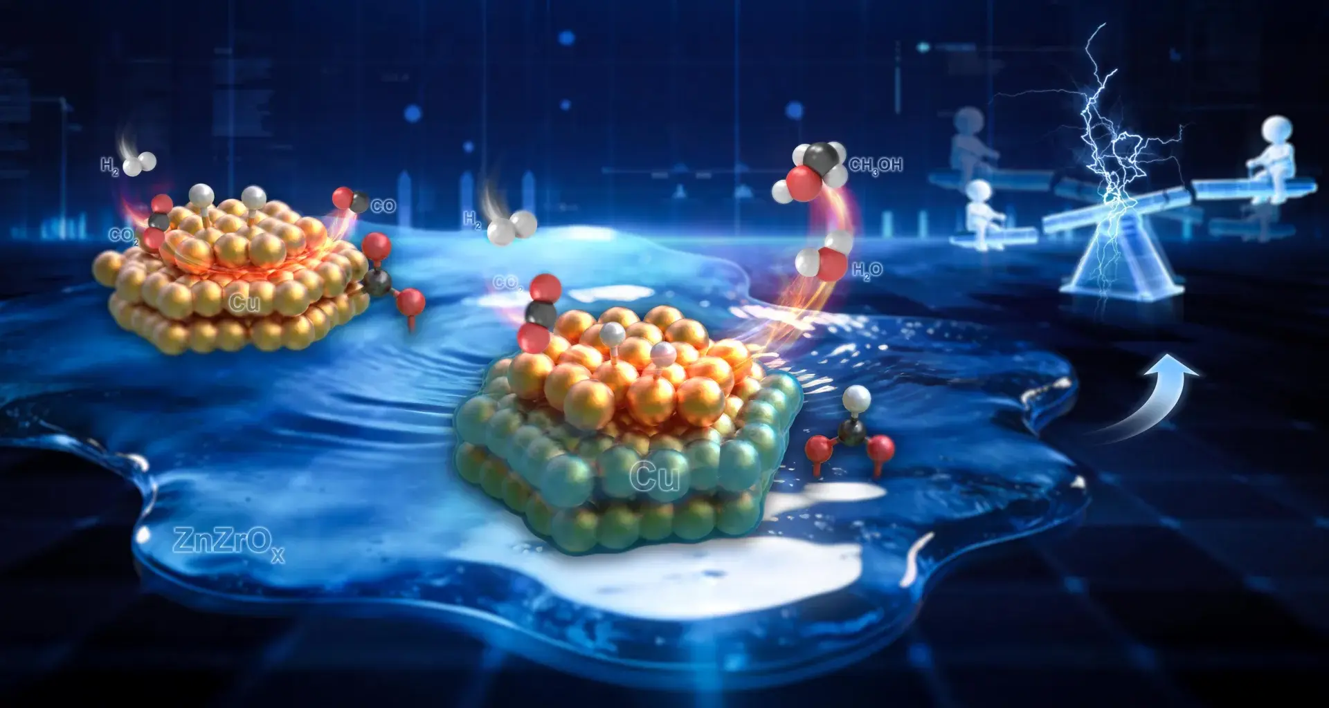 Scientists crack a decades-old CO2 problem and triple fuel production