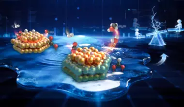 Scientists crack a decades-old CO2 problem and triple fuel production