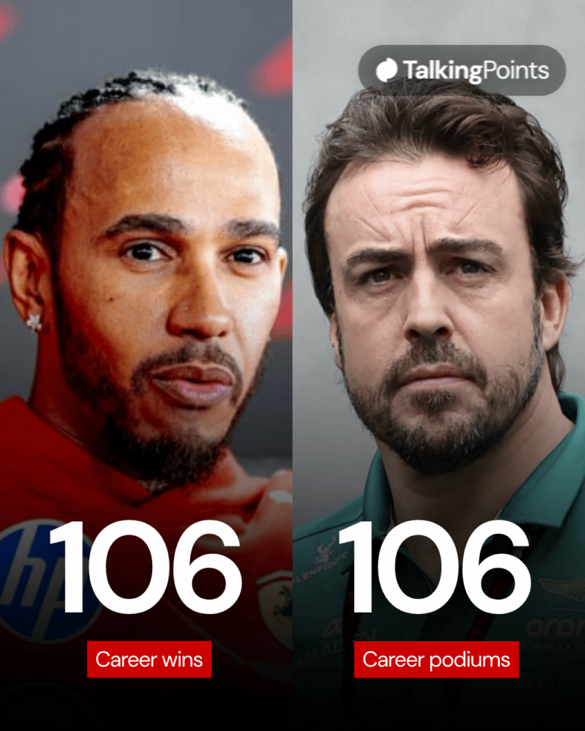 A split image of Ferrari driver Lewis Hamilton and Aston Martin driver Fernando Alonso