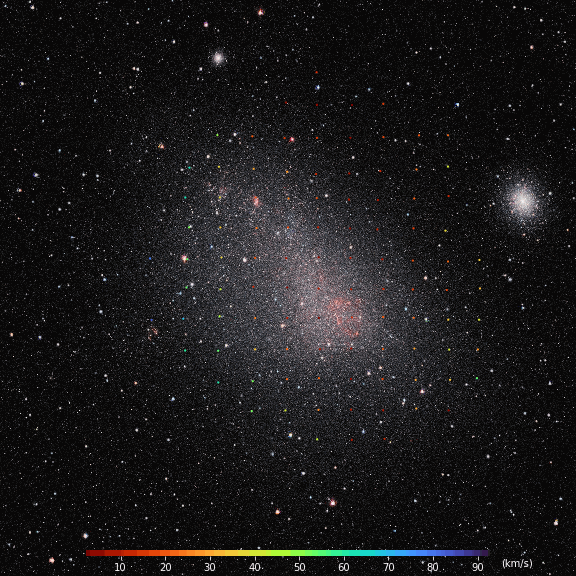 A gif showing the smc in an image. Moving arrows show the way it's being pulled apart.