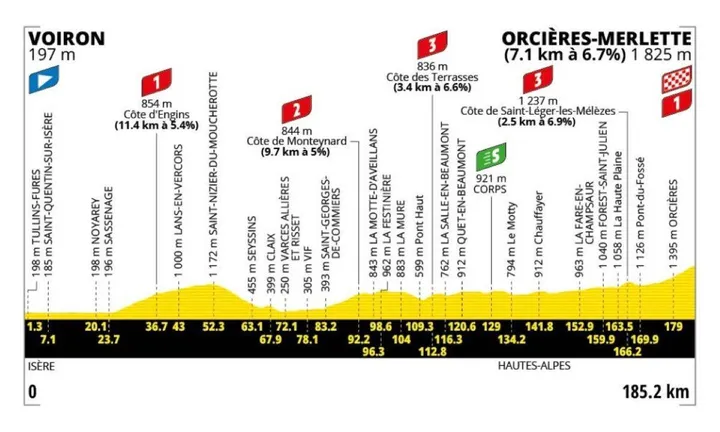 tour-de-france-etappe-18-2026