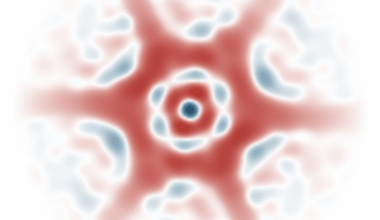 trisqueezed_superpos