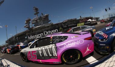 Complete NASCAR Cup points standings after San Diego 2026