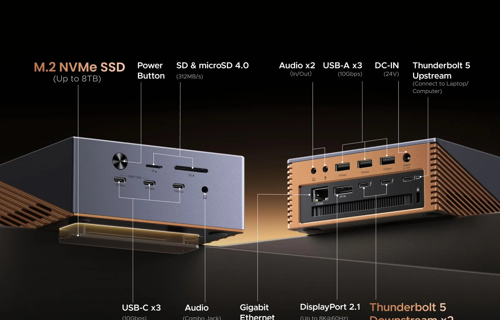 UGREEN Revodok Maxidok 17-in-1 Thunderbolt 5 Docking Station