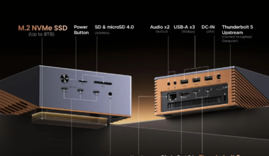 UGREEN Revodok Maxidok 17-in-1 Thunderbolt 5 Docking Station