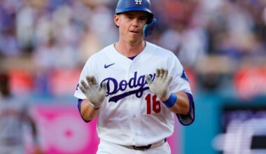 Dodgers Dugout: How do the Dodgers do in ABS challenges?