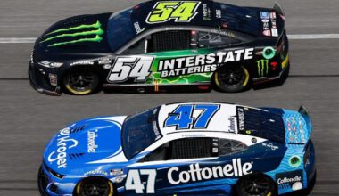 2026 The Great American Getaway 400 odds, predictions, time: NASCAR at Pocono picks from proven model
