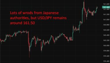 BOJ Dep Gov Himino warned delaying policy adjustments could trigger a inflation overshoot