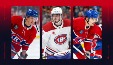 Canadiens submit qualifying offers to eight players