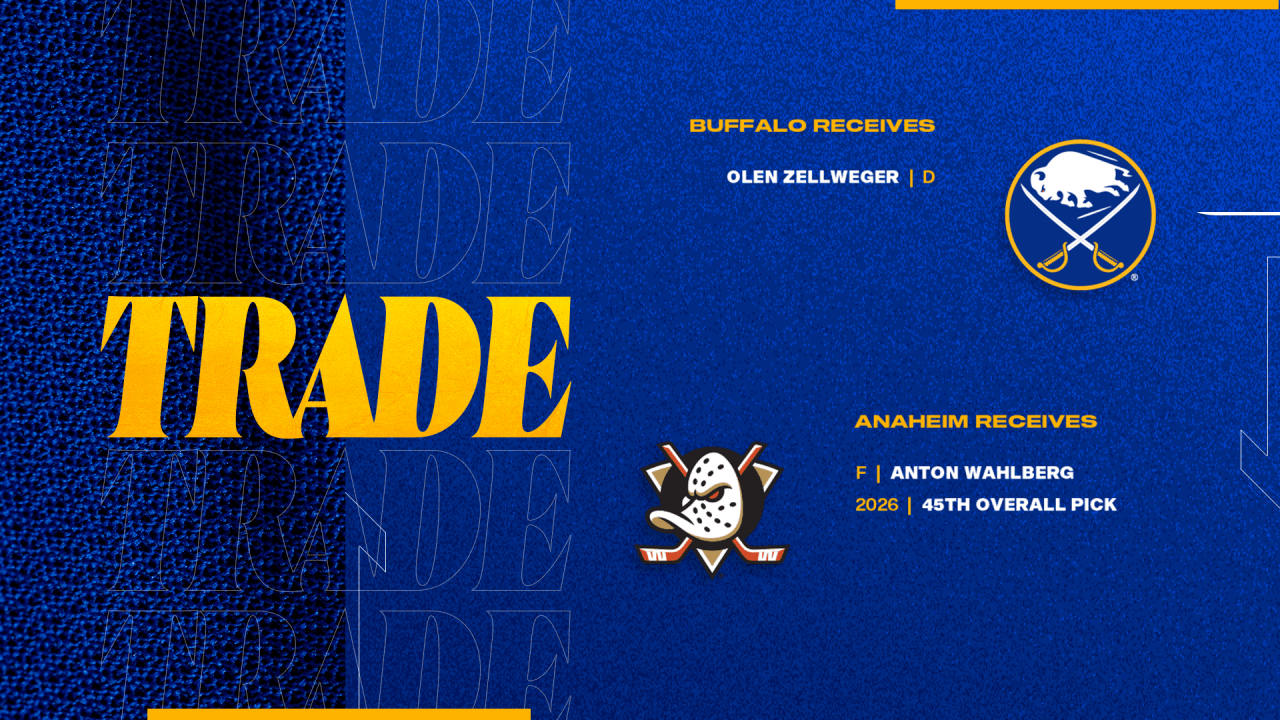 Sabres acquire defenseman Zellweger from Ducks
