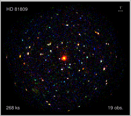 A bunch of different colored dots appear over time. The center shows a bright red one.