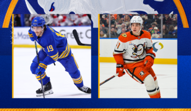 Sabres extend qualifying offers to Krebs, Zellweger