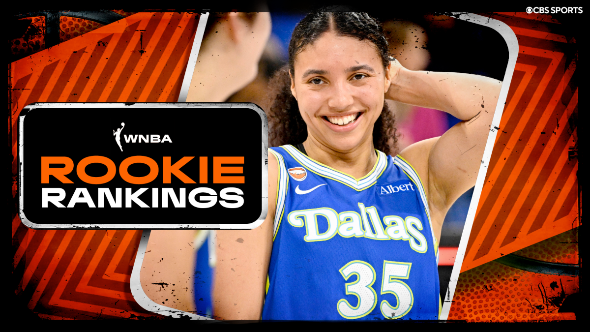 WNBA Rookie Rankings: Azzi Fudd and Kiki Rice enter top five as Olivia Miles moves to the front of the pack