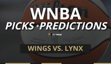 Wings vs. Lynx Prediction: WNBA Preview for Tuesday, June 9