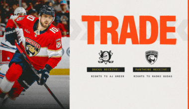 Ducks Acquire Rights to Greer from Florida for Rights to Gudas