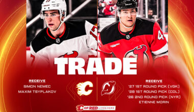 Flames Acquire Simon Nemec & Maxim Tsyplakov