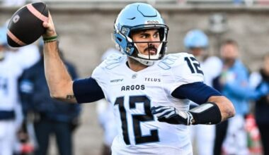 Top CFL Week 2 DraftKings Plays and Strategy