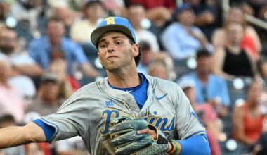 UCLA's Cholowsky's Star Potential Questioned Ahead of MLB Draft